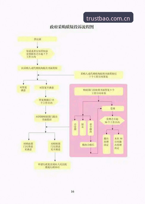 博澳官方网站 博澳体育平台使用教程:从注册到功能评测全流程指南